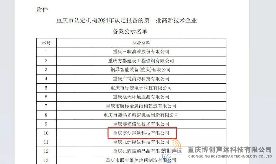 喜报！祝贺我司顺利通过“高新技术企业”复审